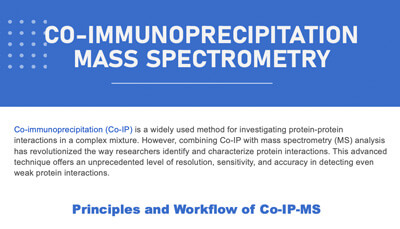 Co-Immunoprecipitation Mass Spectrometry Platform