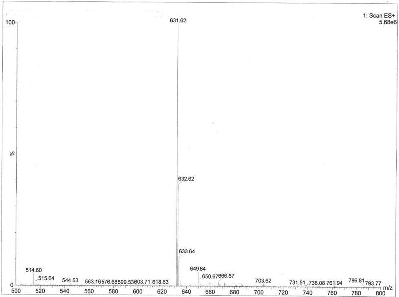 Mass spectrogram of acylated C3G. Note: This was the mass spectrogram of acylated C3G, the m/z was 631.