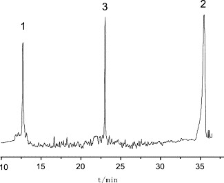 cIEF electropherogram of GRAN300.