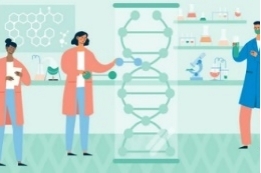 Massively parallel sequencing (MPS)