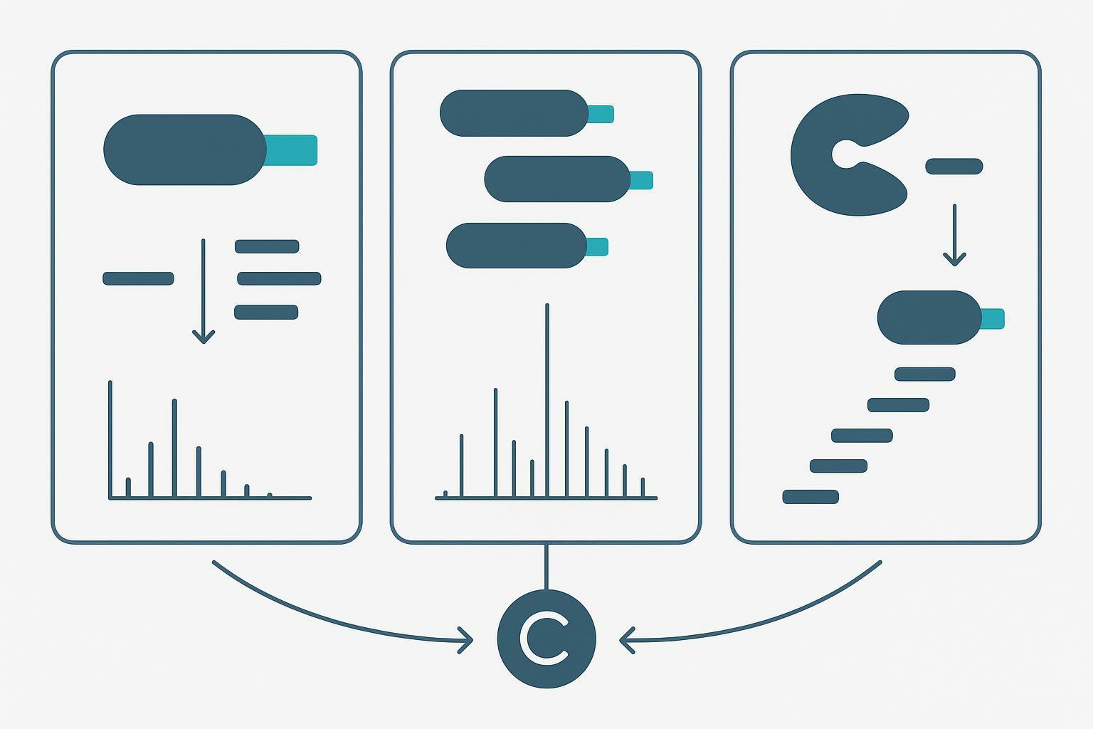 Visual overview of LC-MS/MS peptides, top-down intact proteoforms, and carboxypeptidase trimming converging on a C-terminus determination.