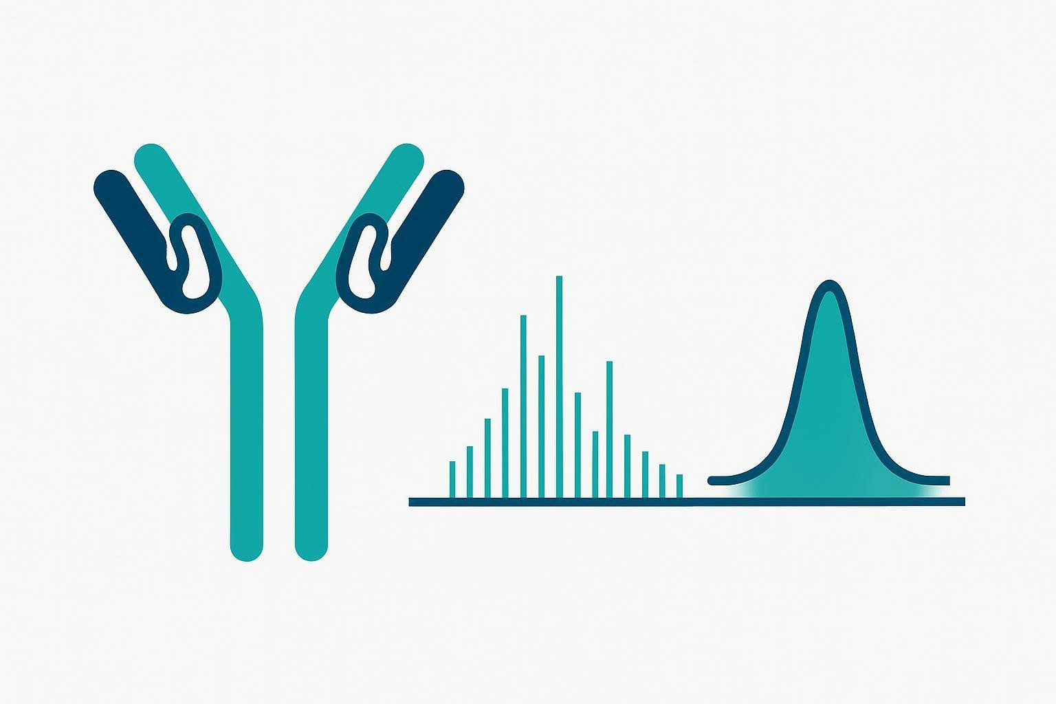 CDR Sequencing in Biosimilar Comparability: Bridging Reference and Candidate Sequences