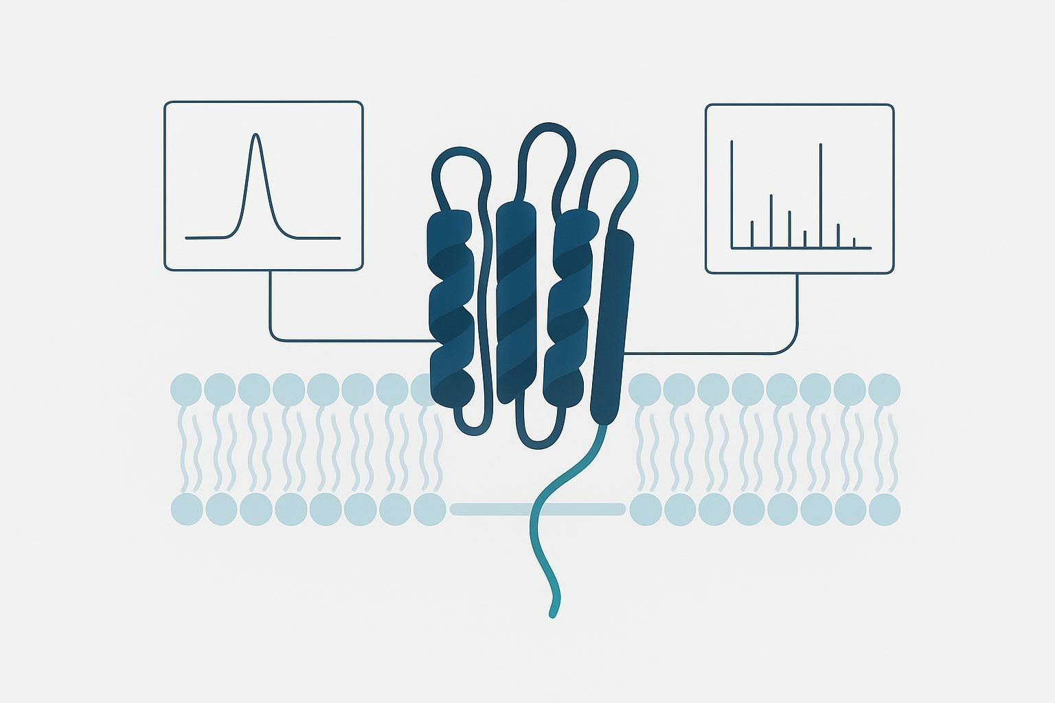 Sequencing Hydrophobic C-Termini: Strategies for Membrane Proteins