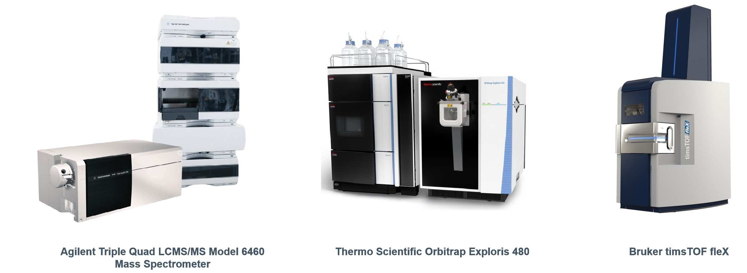 Instruments for IP/MS