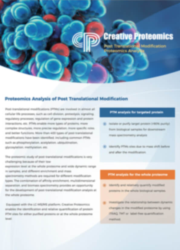 Proteomics Analysis of Post Translational Modification