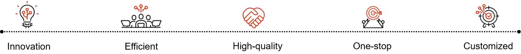 Fig. 1. Our Service Advantages - Creative Proteomics