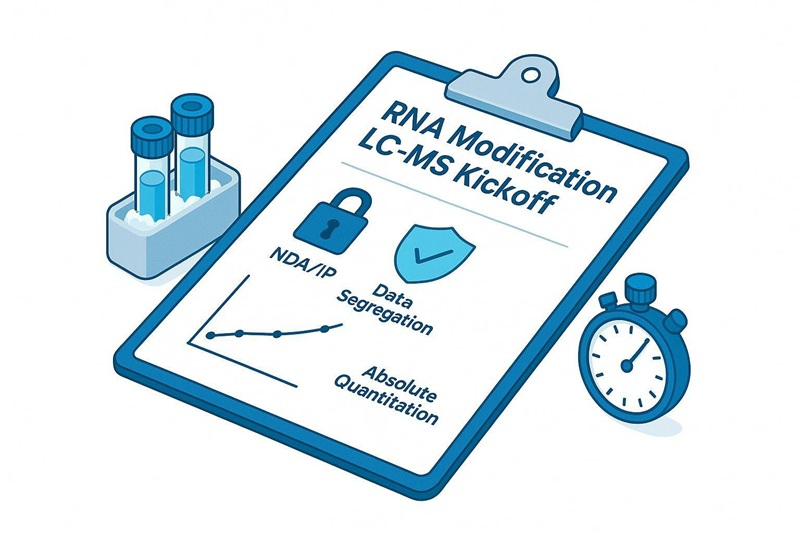 Project Kickoff: Spec Sheet + NDA/IP for RNA Modification LC-MS Analysis (Fast Quote)