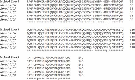 Demo for de novo protein sequencing