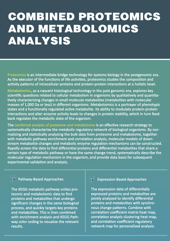 Combined Metabolomic and Proteomic Analysis