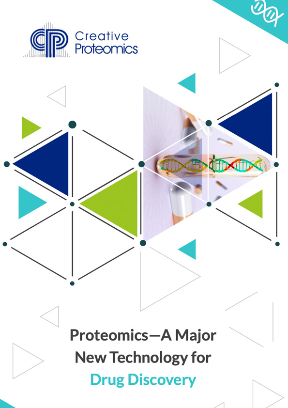 Proteomics—A Major New Technology for Drug Discovery